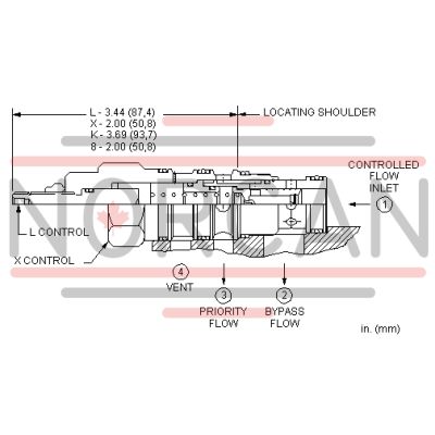 Sun Hydraulics-FVDAXBN-FVDAXBN
