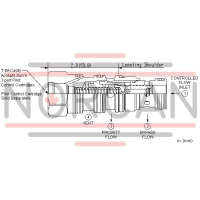 Sun Hydraulics-FVDA8AN-FVDA8AN
