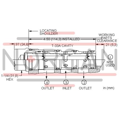 Sun Hydraulics-FSEDXDV-FSEDXDV