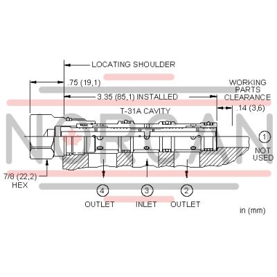 Sun Hydraulics-FSCDXBN-FSCDXBN