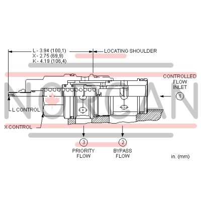 Sun Hydraulics-FRFACBN-FRFACBN