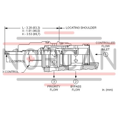 Sun Hydraulics-FREAKAV-FREAKAV