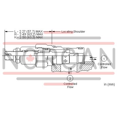 Sun Hydraulics-NFCCYIV-NFCCYIV