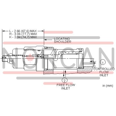 Sun Hydraulics-NCFBLDN-NCFBLDN
