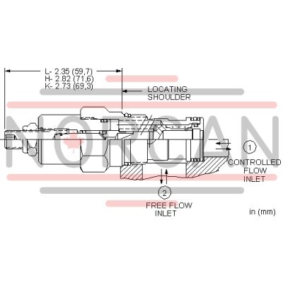 Sun Hydraulics-NCEBLEV-NCEBLEV