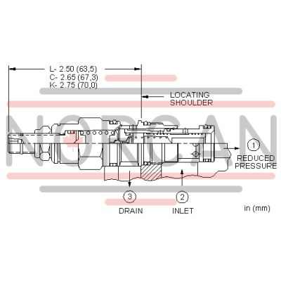 Sun Hydraulics-PBDFOWV-PBDFOWV