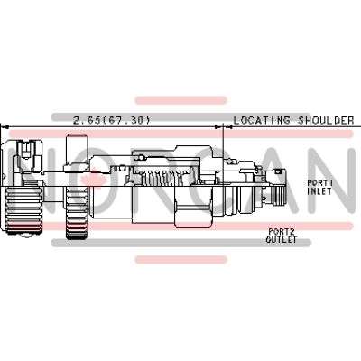 Sun Hydraulics-RBAEKEN-RBAEKEN