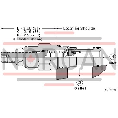 Sun Hydraulics-RBACOCE-RBACOCE