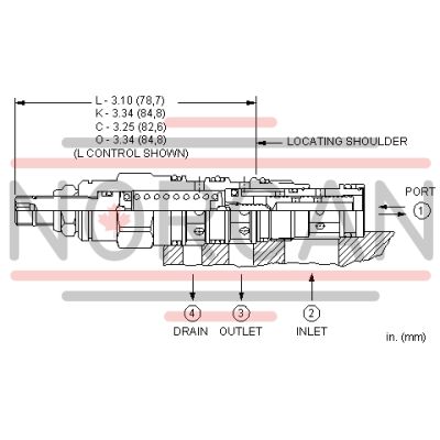 Sun Hydraulics-PSDBLEV-PSDBLEV