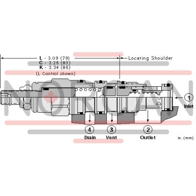 Sun Hydraulics-RVCDWEV-RVCDWEV