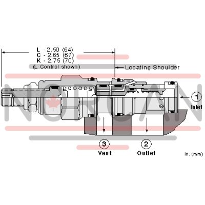 Sun Hydraulics-RVCAOCN-RVCAOCN
