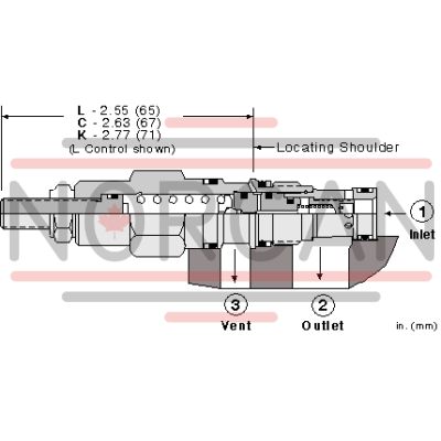 Sun Hydraulics-RVBAKBV-RVBAKBV