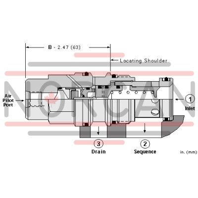Sun Hydraulics-RSHEBBV-RSHEBBV