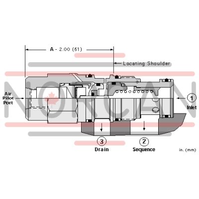 Sun Hydraulics-RSFEABV-RSFEABV
