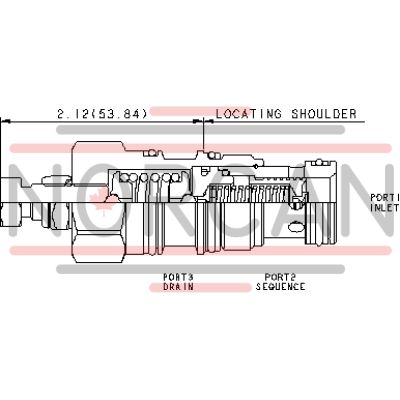 Sun Hydraulics-SEQUENCE CART-RSFCFAN
