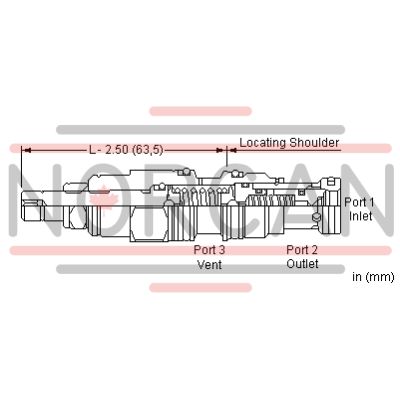 Sun Hydraulics-RSDSCNV-RSDSCNV