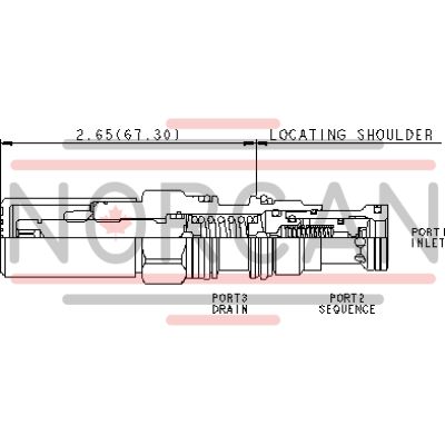 Sun Hydraulics-RSDSCAN-RSDSCAN
