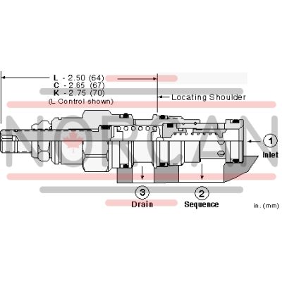 Sun Hydraulics-RSDCFNV-RSDCFNV