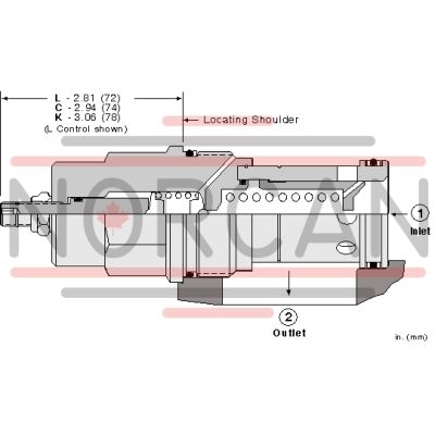 Sun Hydraulics-RQKBLWN-RQKBLWN