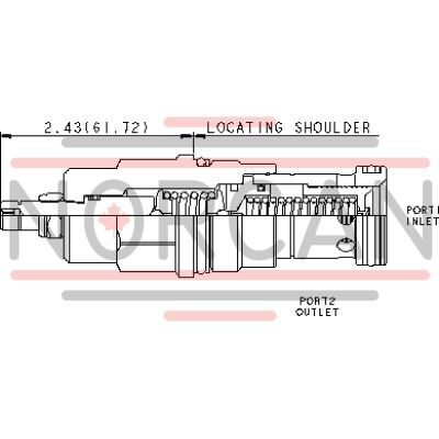 Sun Hydraulics-RQIBLAN-RQIBLAN