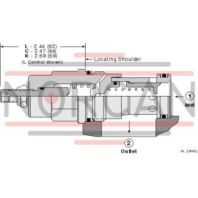 Sun Hydraulics-RQIBKQN-RQIBKQN