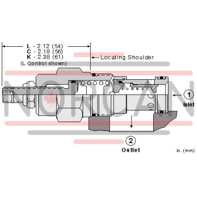 Sun Hydraulics-RQGBJCV-RQGBJCV