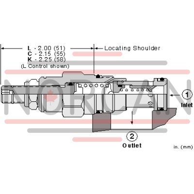 Sun Hydraulics-RQEBOQN-RQEBOQN