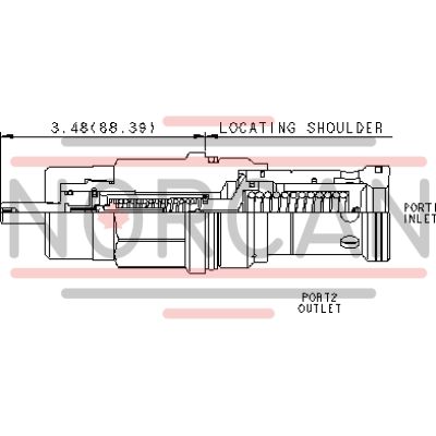 Sun Hydraulics-RPKTLAN-RPKTLAN