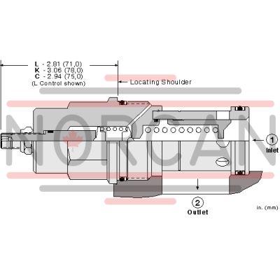 Sun Hydraulics-RPKELBV-RPKELBV