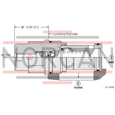 Sun Hydraulics-RPKDBBV-RPKDBBV
