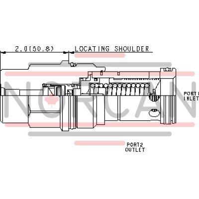 Sun Hydraulics-RPKDBBN-RPKDBBN