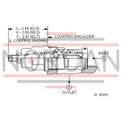 Sun Hydraulics-RPISYQV-RPISYQV