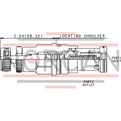 Sun Hydraulics-RPISKAN-RPISKAN