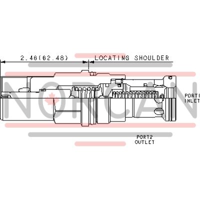 Sun Hydraulics-RPISCAN-RPISCAN