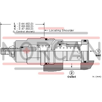 Sun Hydraulics-RPIELQN-RPIELQN