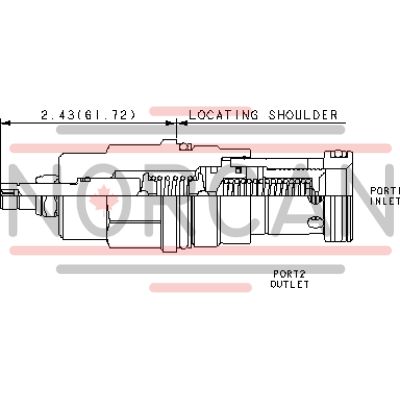 Sun Hydraulics-RPIELEV-RPIELEV