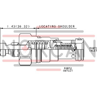 Sun Hydraulics-RPGEFAV-RPGEFAV