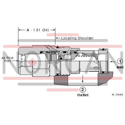 Sun Hydraulics-RPGDAIN-RPGDAIN