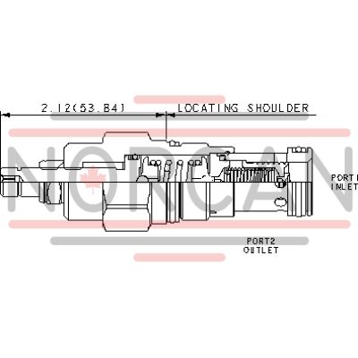 Sun Hydraulics-RELIEF CART-RPGCLDV