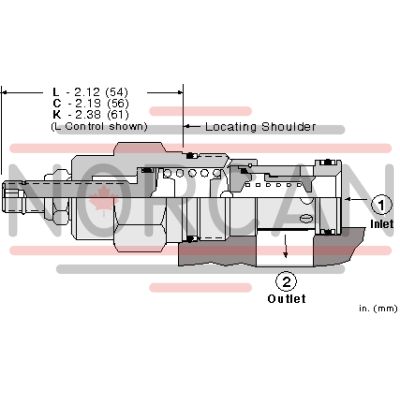 Sun Hydraulics-RPGCKKV-RPGCKKV