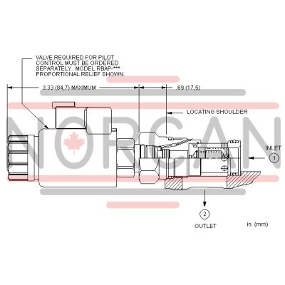 Sun Hydraulics-RPGC8WN-RPGC8WN