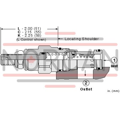 Sun Hydraulics-RPECOKN-RPECOKN