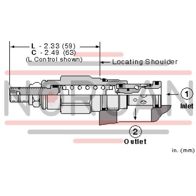 Sun Hydraulics-RDDALEE-RDDALEE