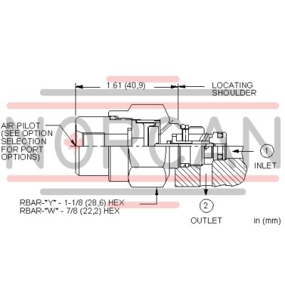 Sun Hydraulics-RBARBYN-RBARBYN