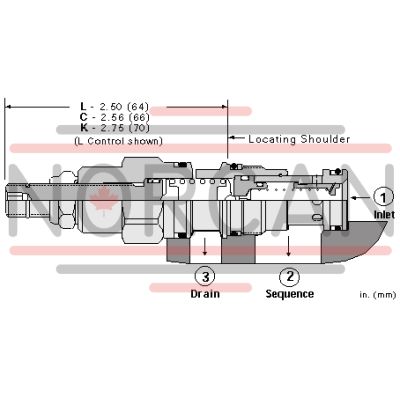 Sun Hydraulics-SQDBOBV-SQDBOBV