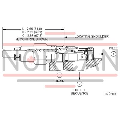 Sun Hydraulics-SQBBKAV-SQBBKAV