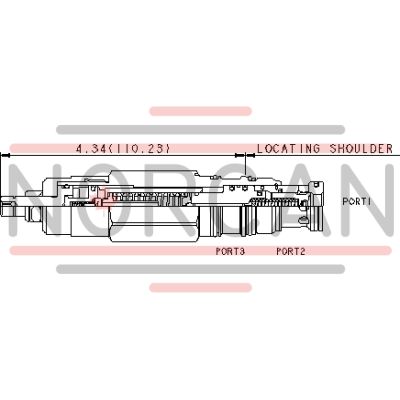 Sun Hydraulics-SDFTLAN-SDFTLAN