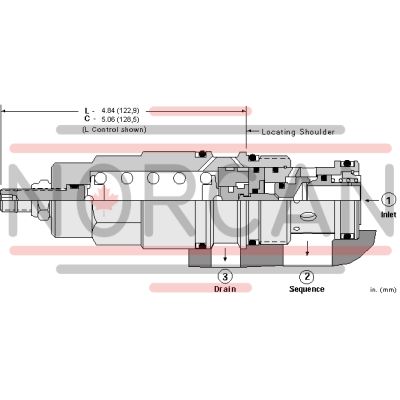 Sun Hydraulics-SCIACBN-SCIACBN