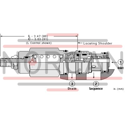 Sun Hydraulics-SCEACDV-SCEACDV