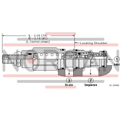 Sun Hydraulics-SCCACWE-SCCACWE